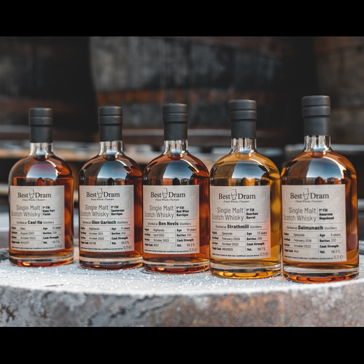 Whisky-Land Verkostung 20. Januar 2023 Neues von Best Dram
