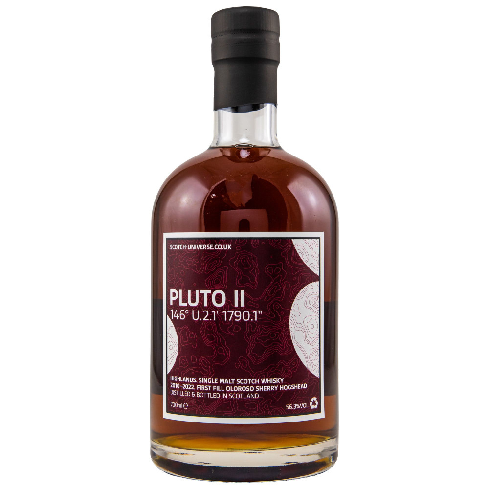 Pluto II 146° U.2.1' 1790.1" 2010/2022 56,3% 0,7L